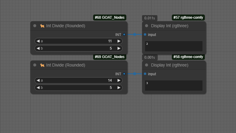 Example workflow for the Int Divide (Rounded) node