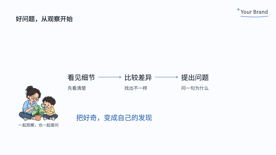 查看产品配图 · 2/2