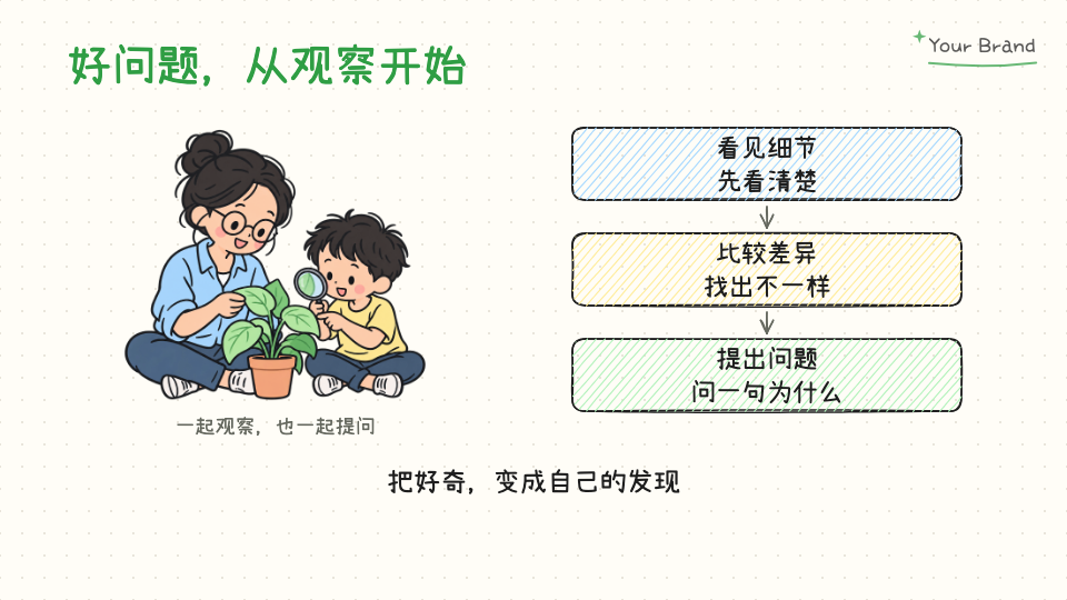 查看产品配图 · 1/2
