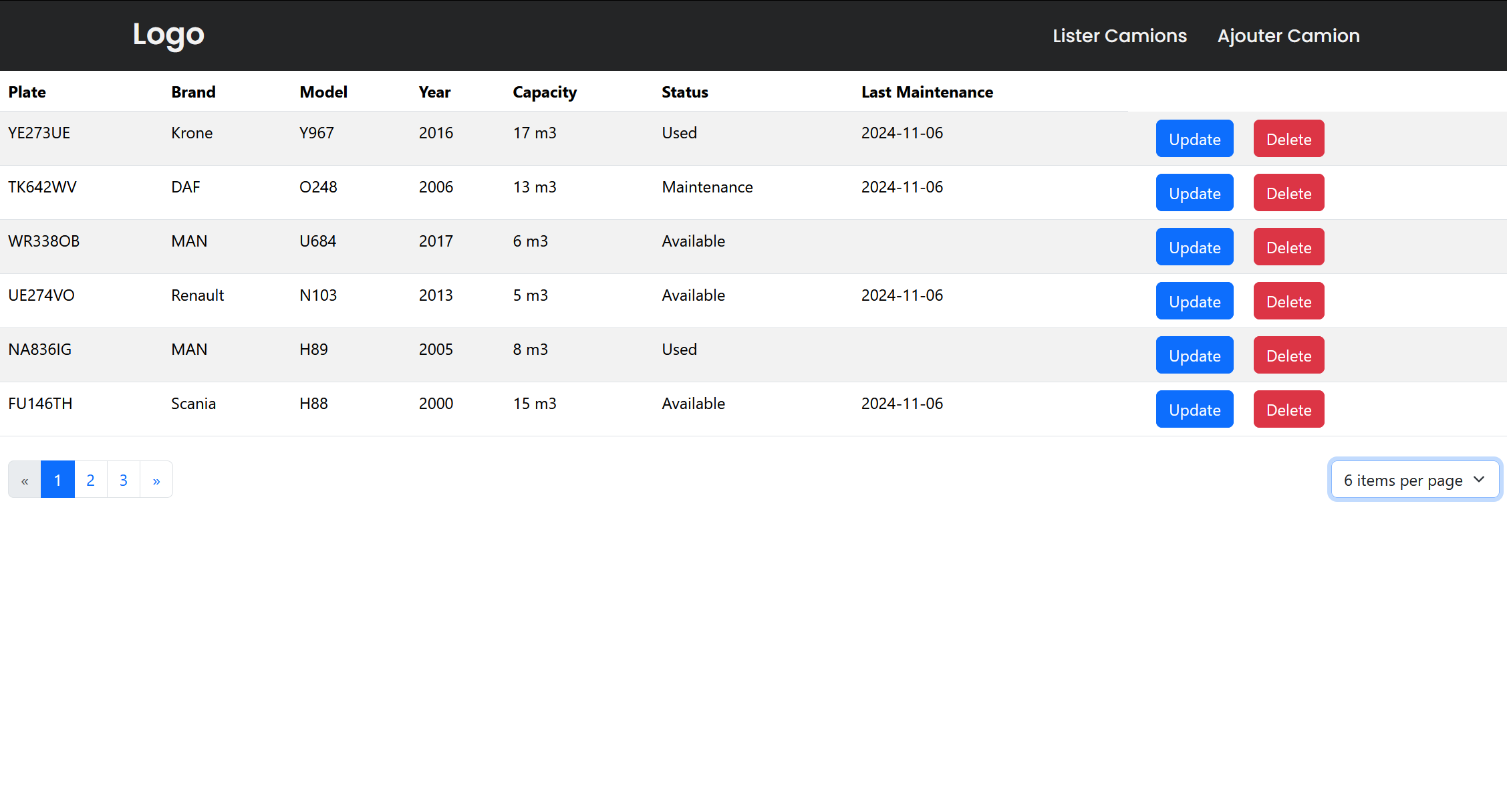 Vue liste