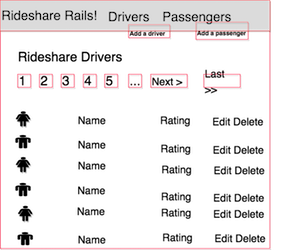 Driver List