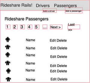 Passenger List