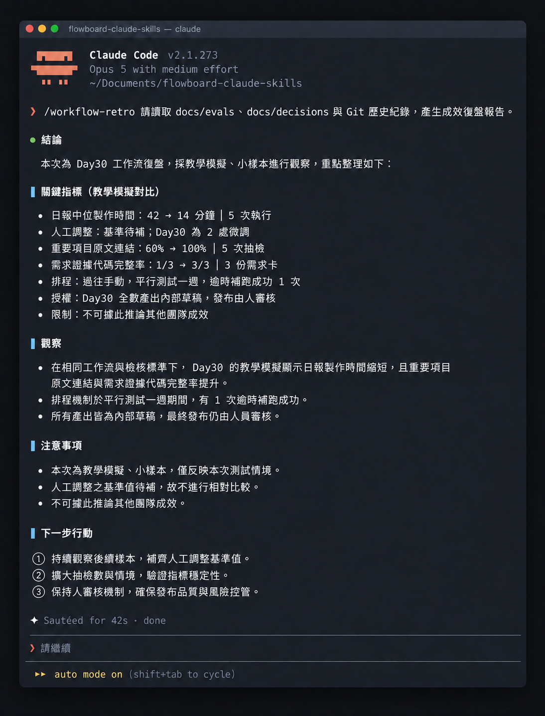 Claude Code 復盤摘要終端畫面：逐項對照效率、品質、追溯、決策、可靠性與授權指標，數據皆為教學用模擬資料