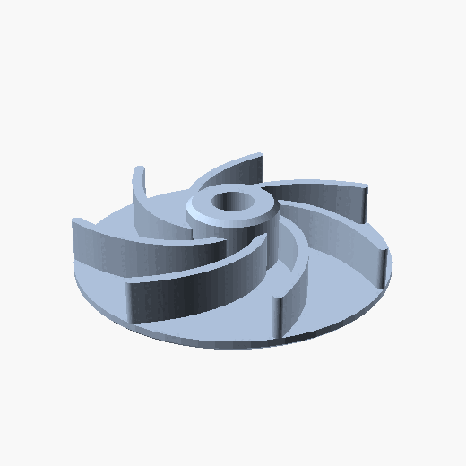Centrifugal pump impeller orbit