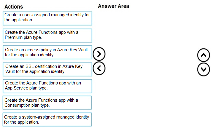 Question 12