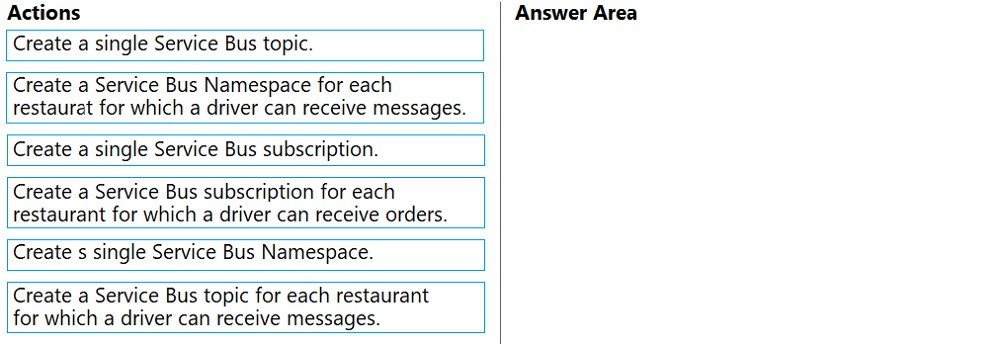 Question 121