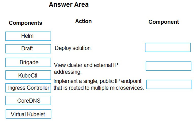 Question 64