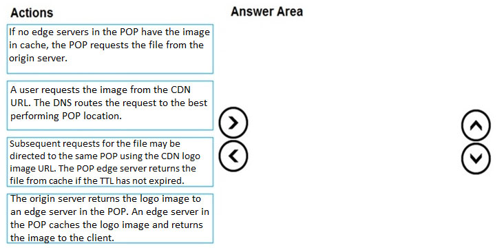 Question 66