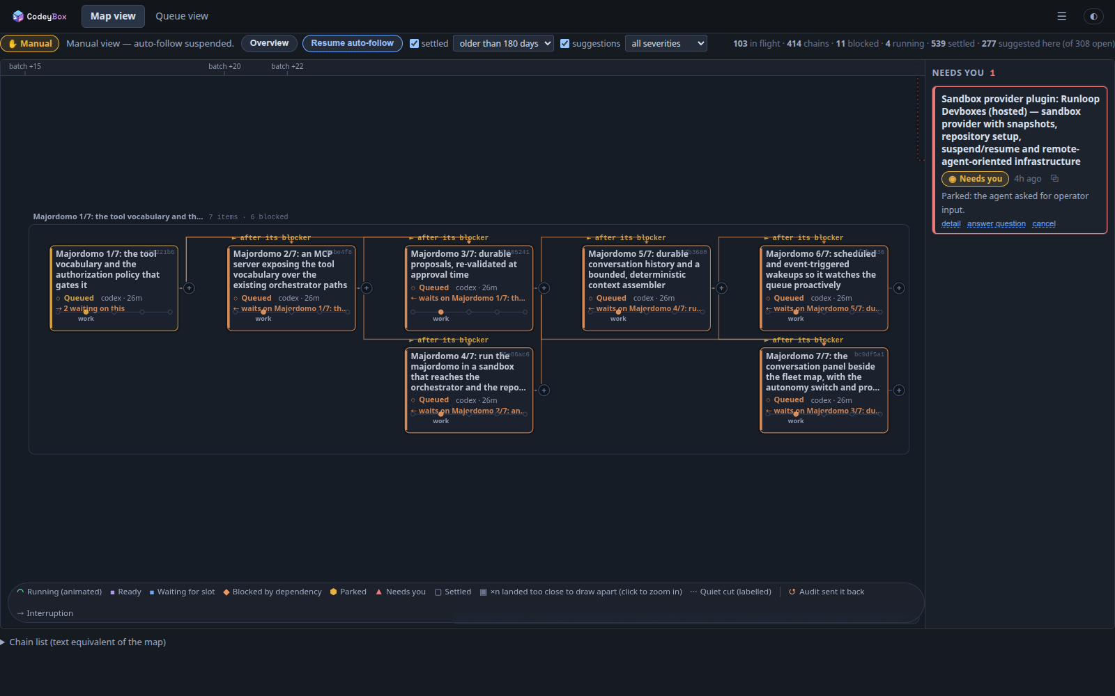 A feature as a dependency graph — seven items, each waiting on the one before it, with the machine's execution order derived from the edges