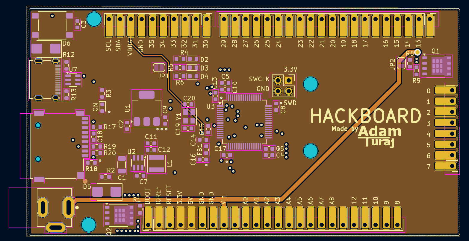 Third PCB Layer