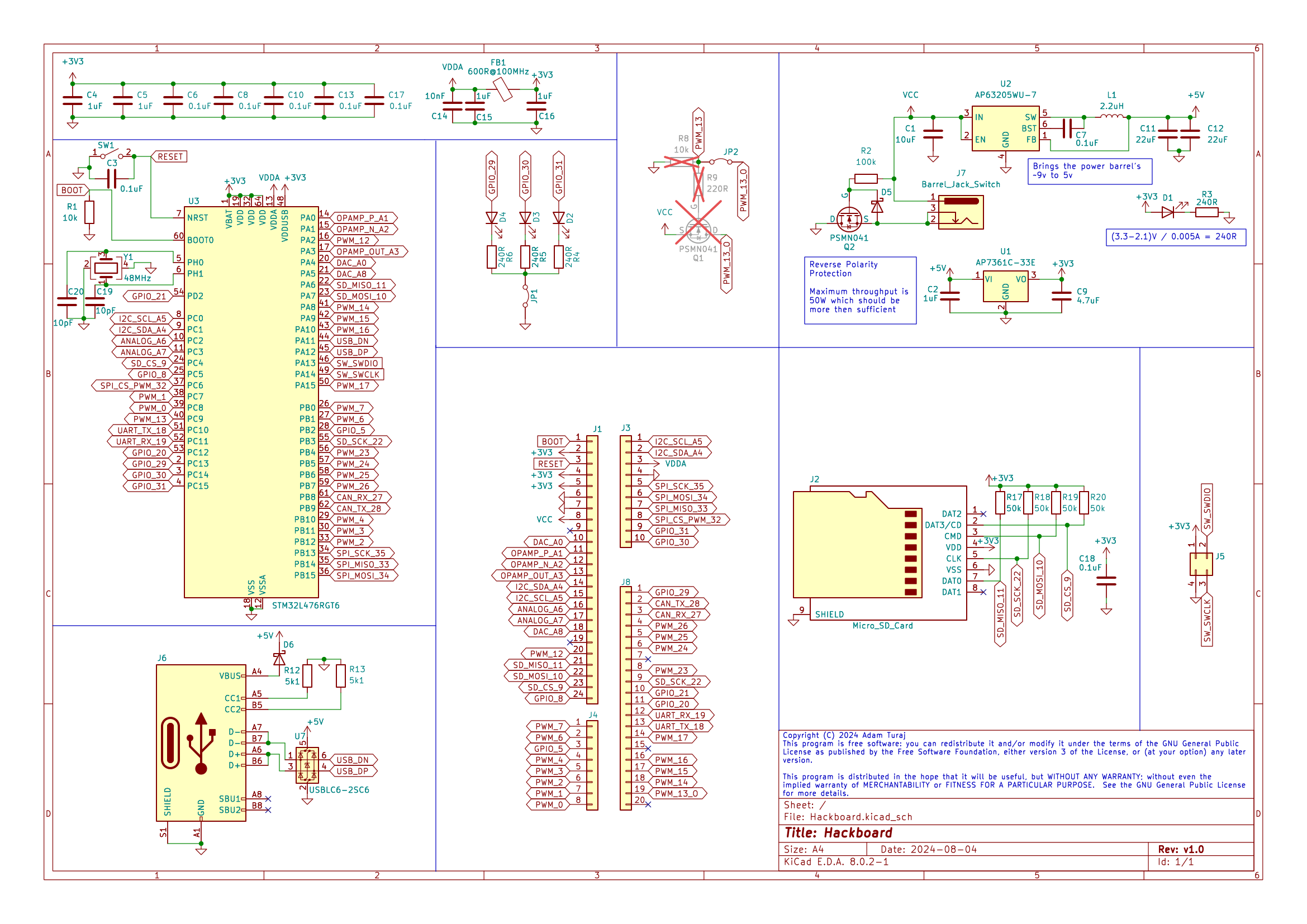 Schematic