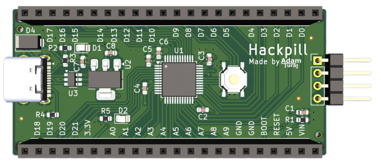 A 3d view of the hackpill