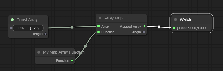 Custom Map Function Sample