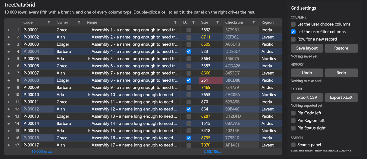 The data grid in macOS