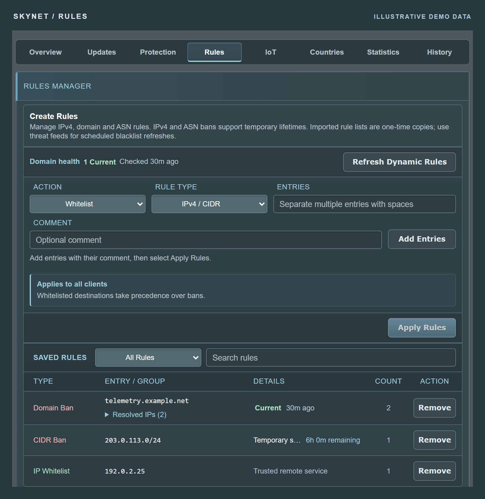 Skynet - Skynet v9 - Router Firewall & Security Enhancements | SNBForums