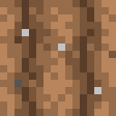 Enriched Farmland