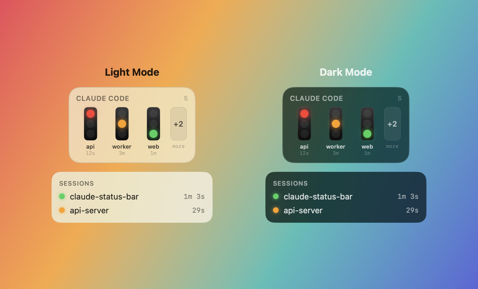 Claude Status Bar — the floating panel and session list in light and dark mode