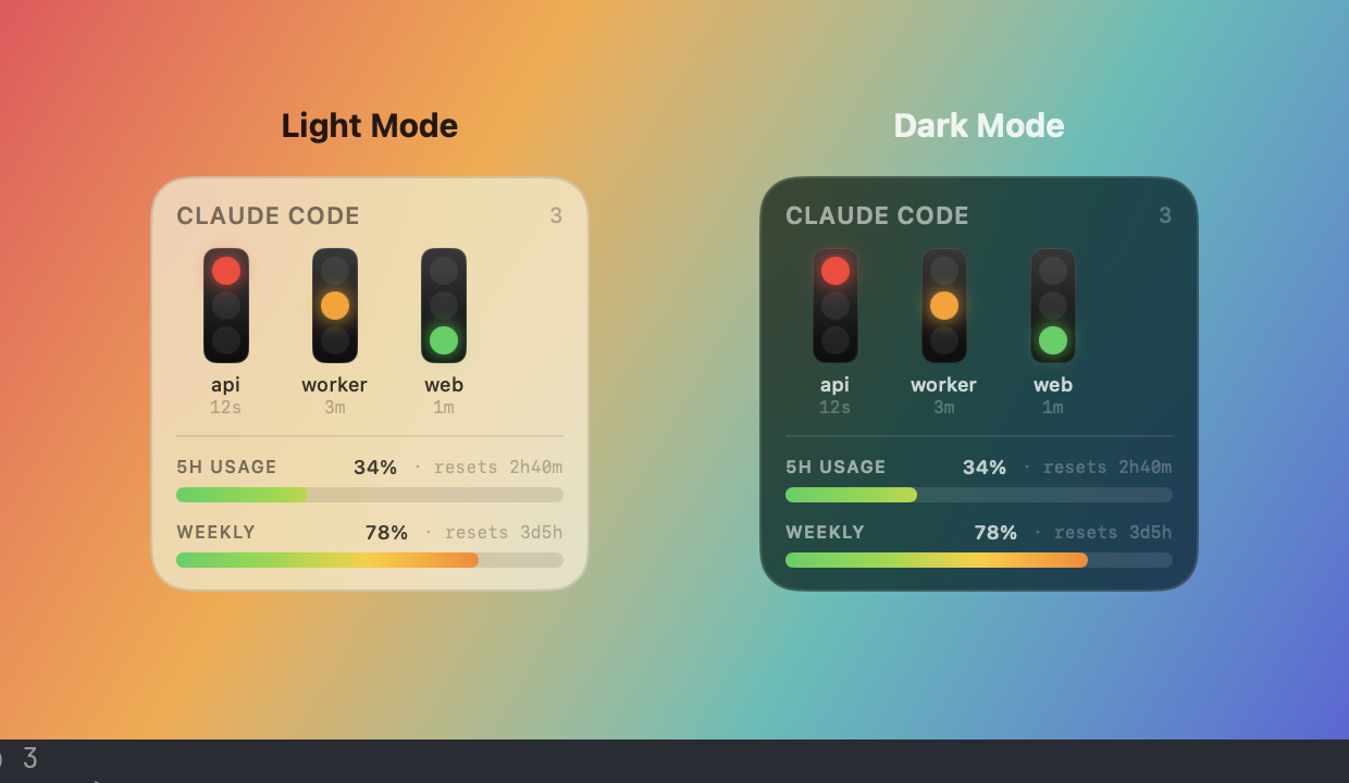 Usage bars in light and dark mode