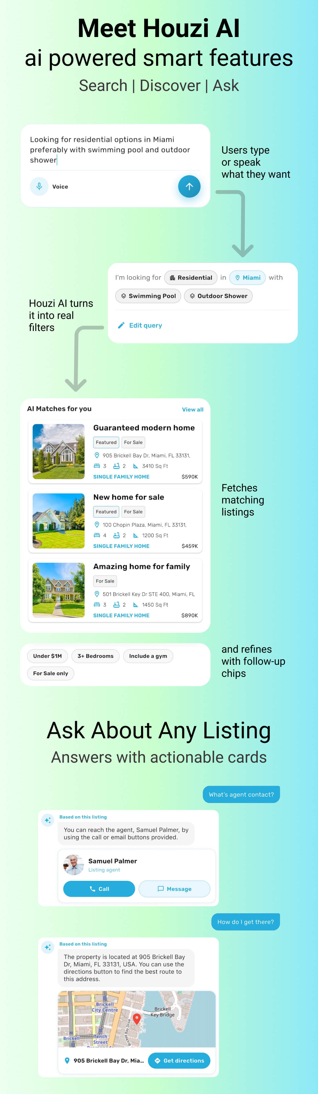 Houzi AI real estate app | Houzez | Flutter