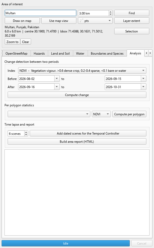 Analysis tab: change detection, per polygon statistics, time lapse, report