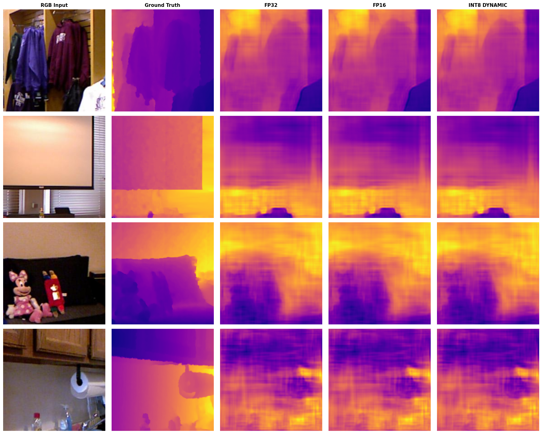 Result Image