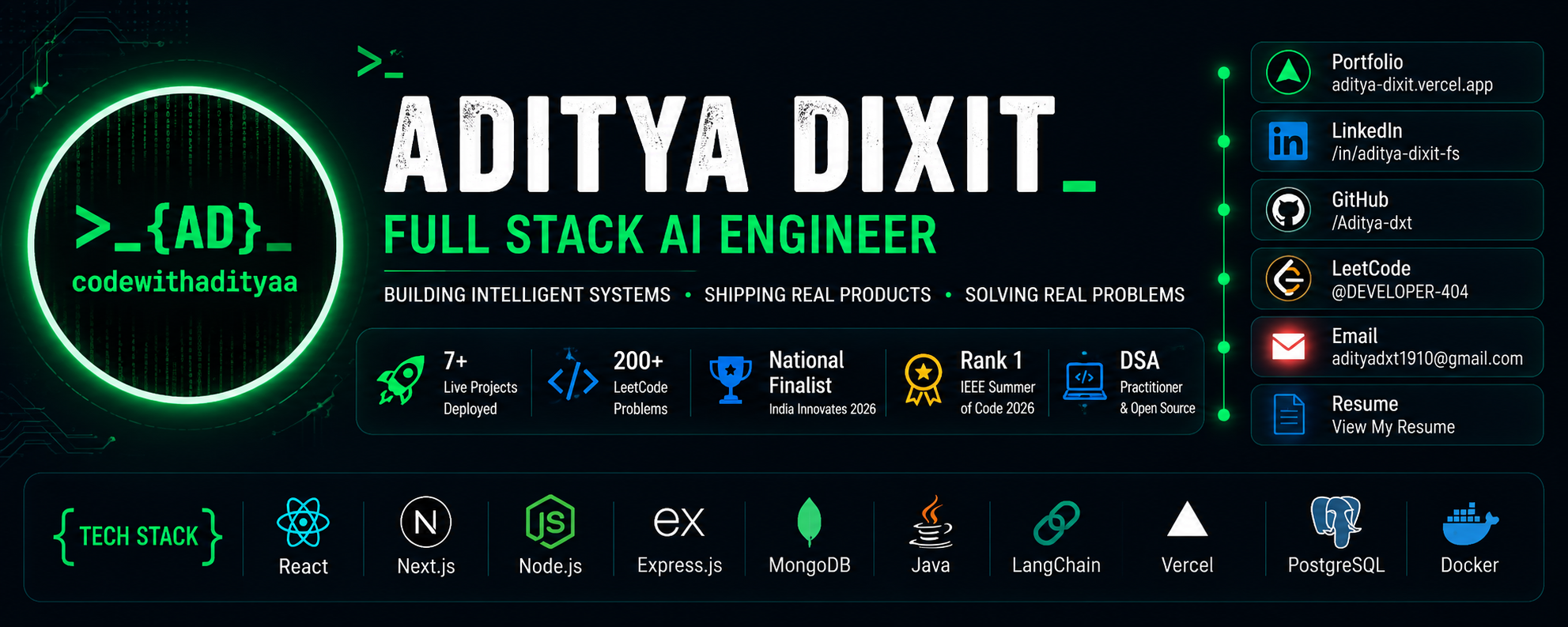 Aditya Dixit Banner