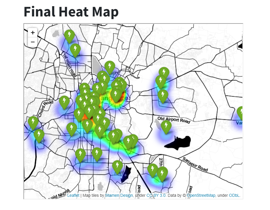 Heat Map