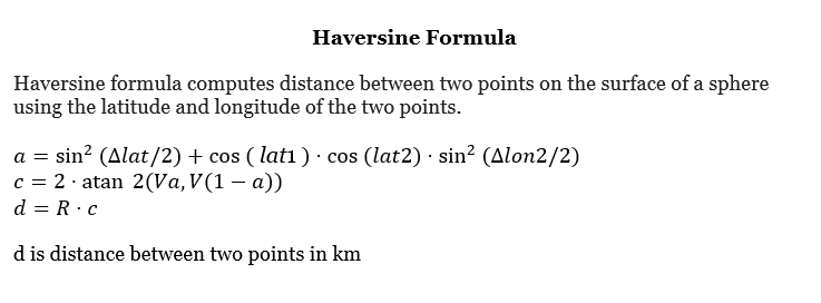 haversine