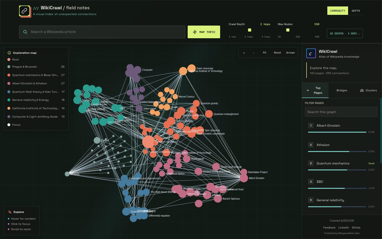 WikiCrawl displaying an interactive Wikipedia link graph with community colors, crawl controls, and a page atlas