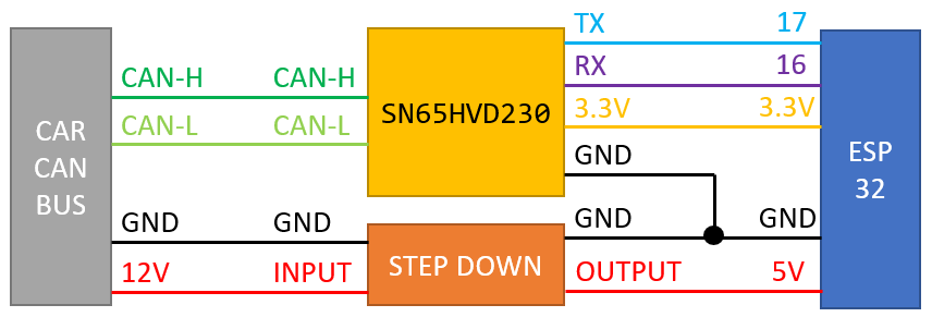 Connection diagram