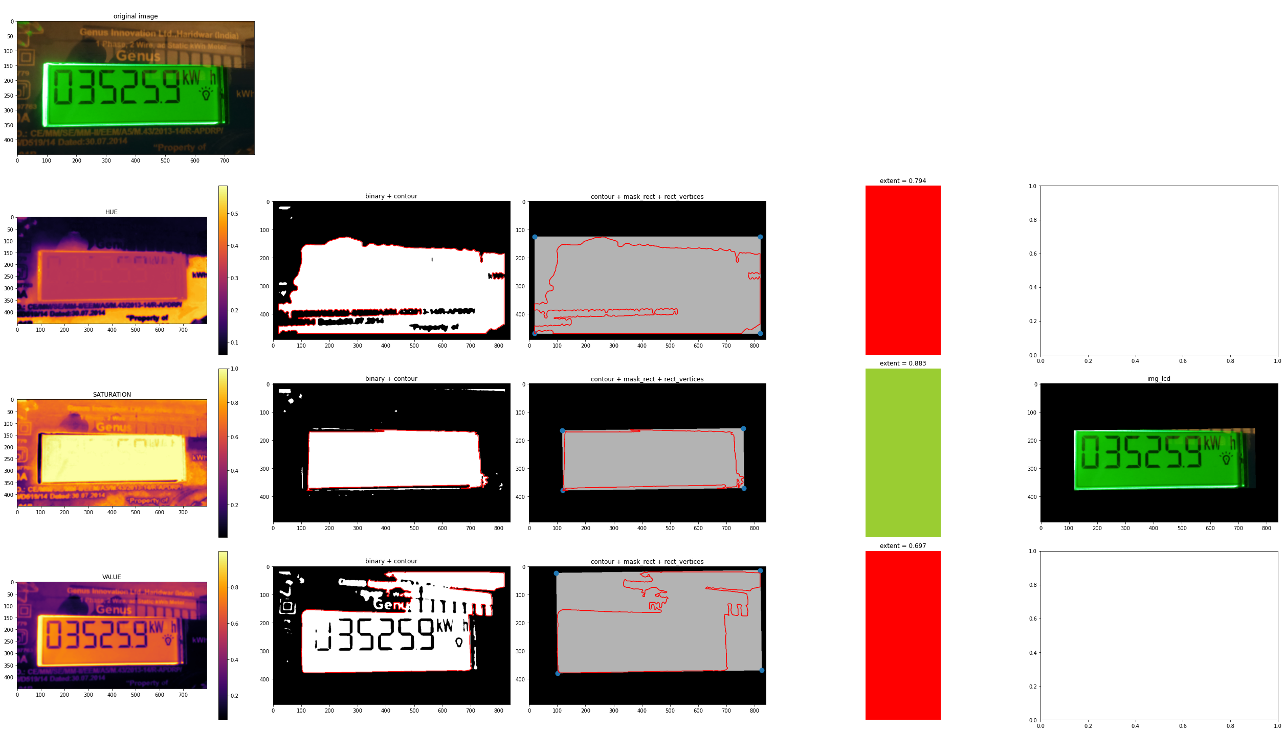 Extract LCD