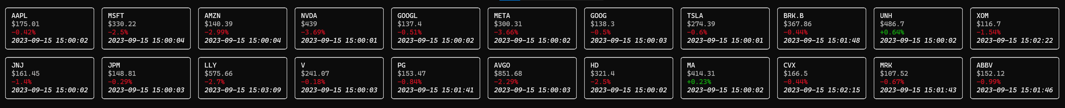 Stock Ticker UI