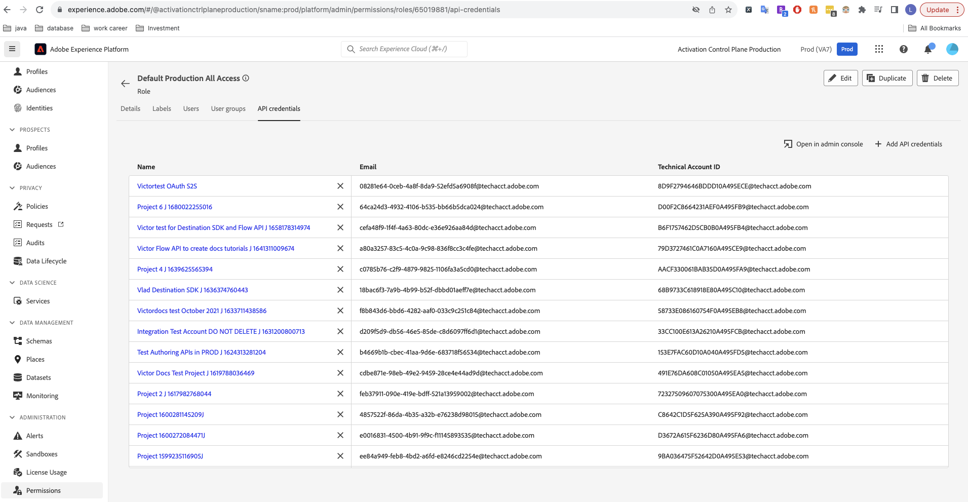 API Credential With Role