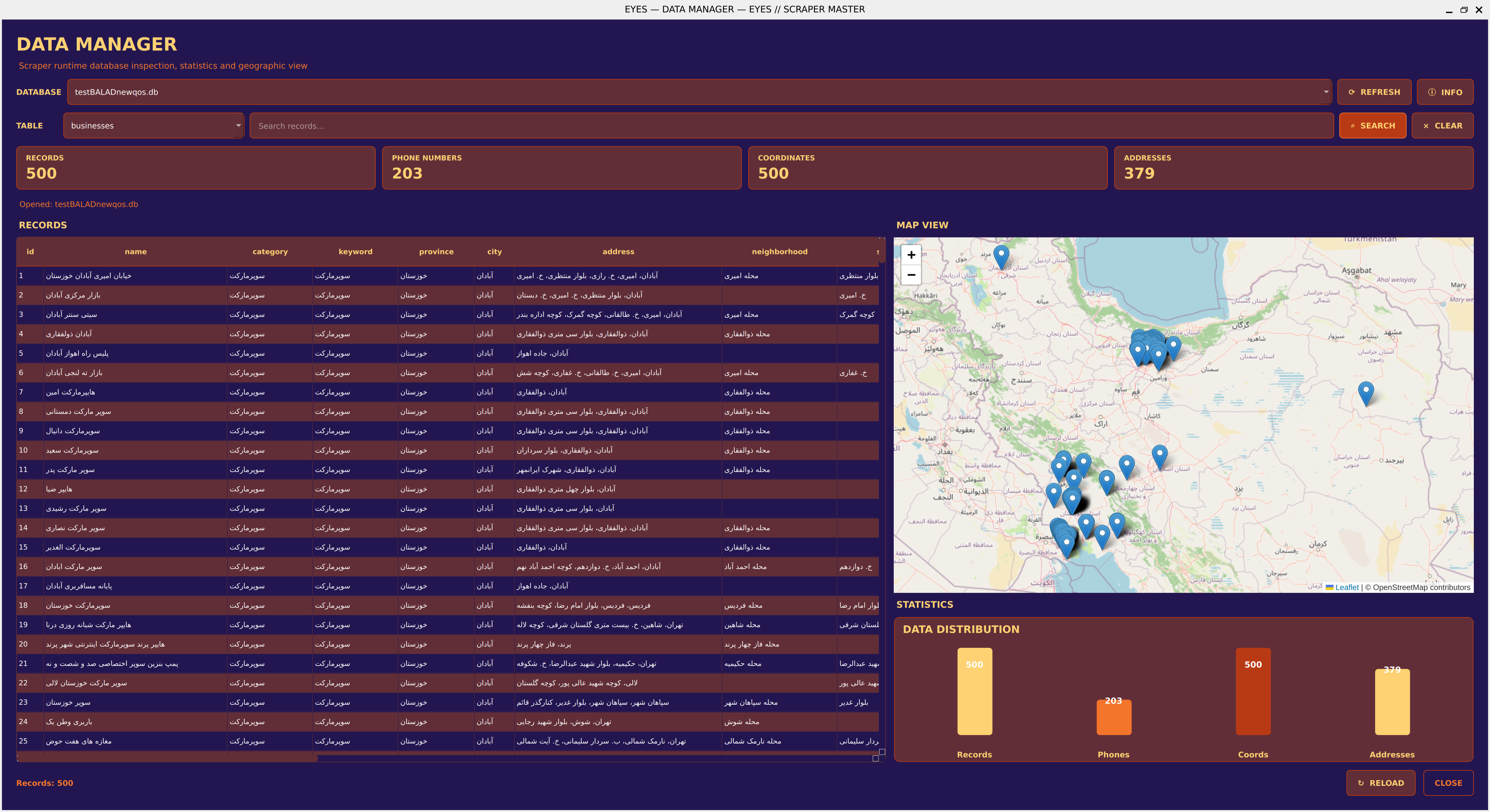 EYES // SCRAPER MASTER application interface showing data manager and extraction map