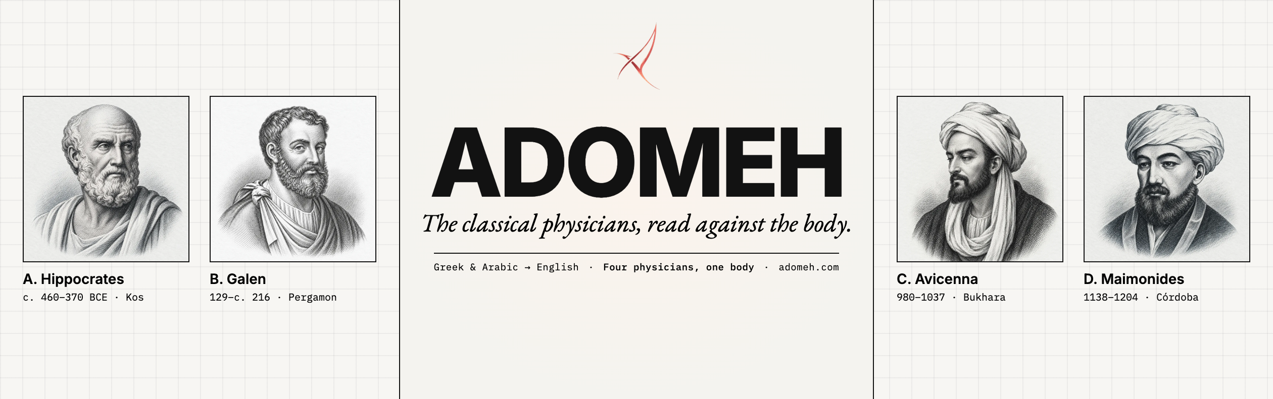 Adomeh: Hippocrates, Galen, Avicenna and Maimonides, the classical physicians read against the body