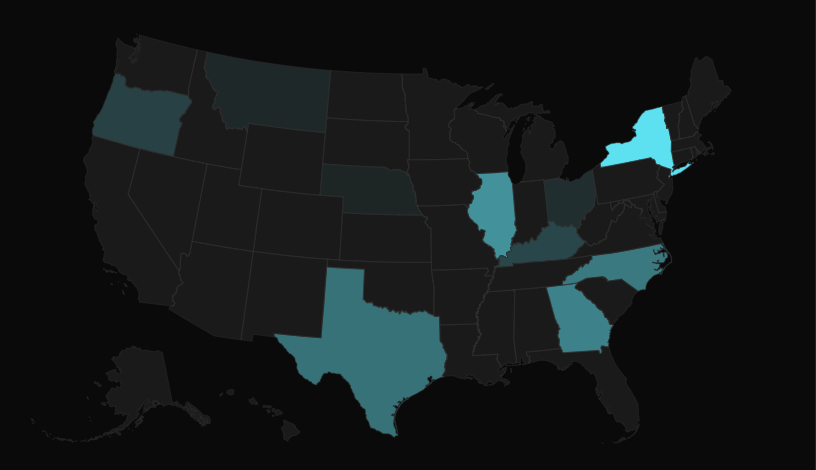 LTF spending by district