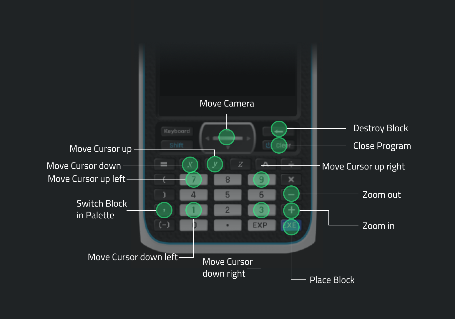 controls