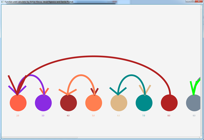 GitHub - AdrianKlessa/Orbiter: A JavaFX program for visualizing the ...
