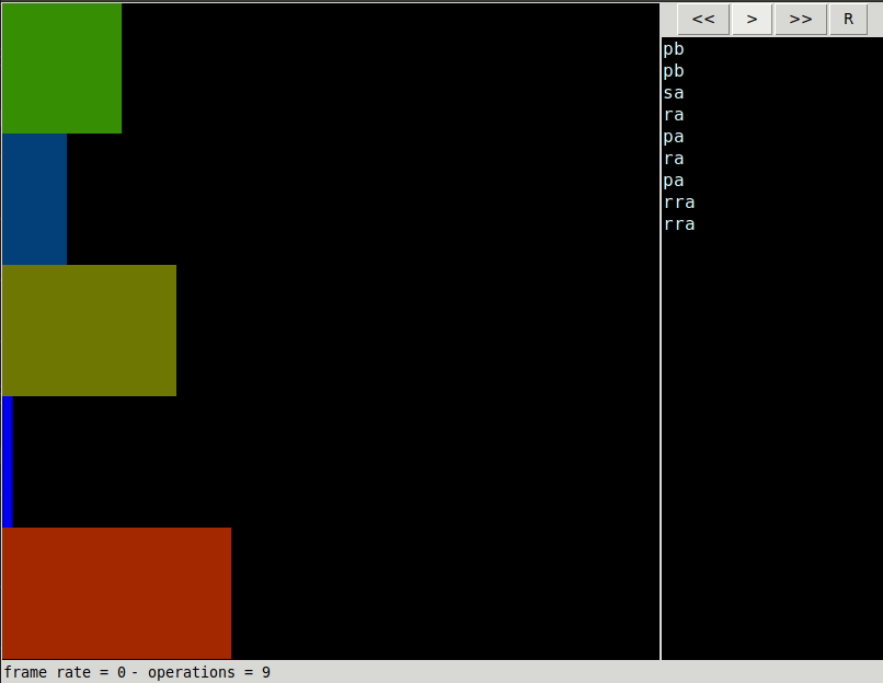 A visual example of push_swap with a small stack