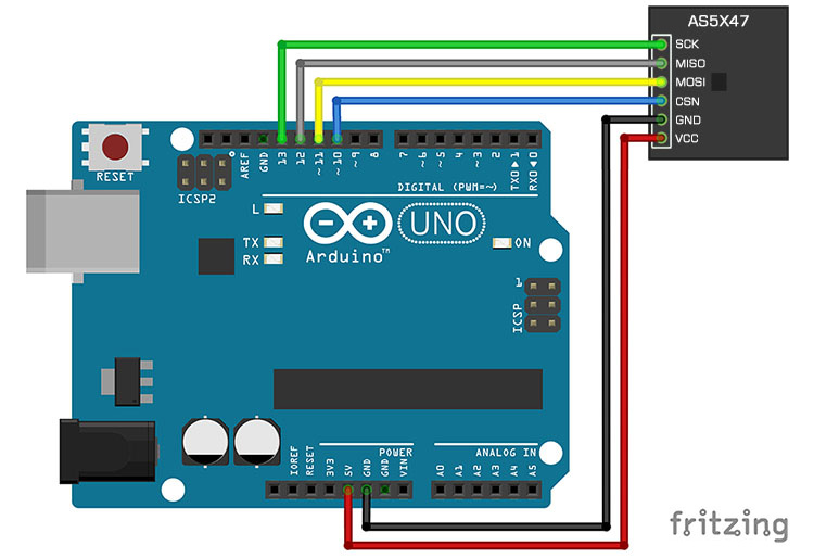 AS5X47 encoder connection