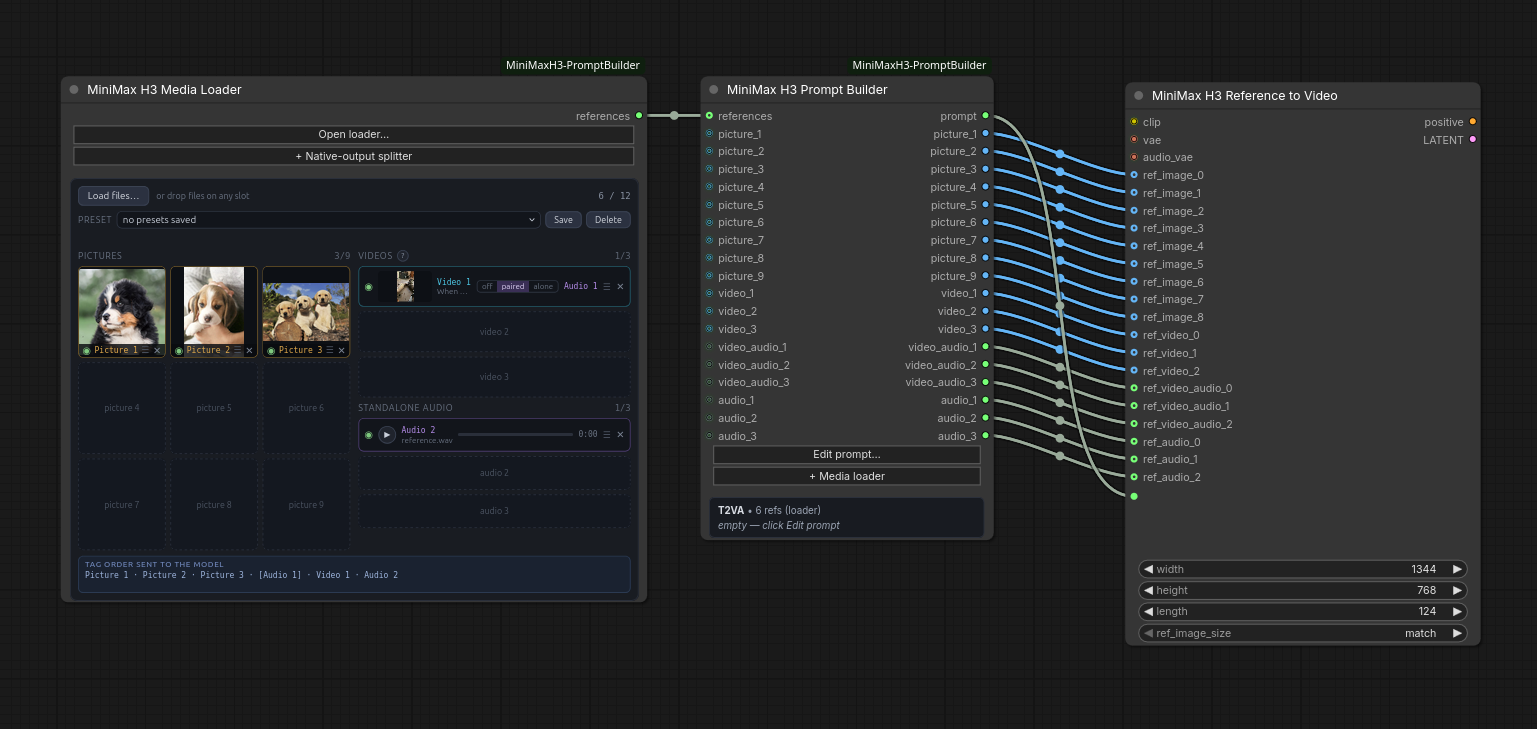 Reference mode workflow