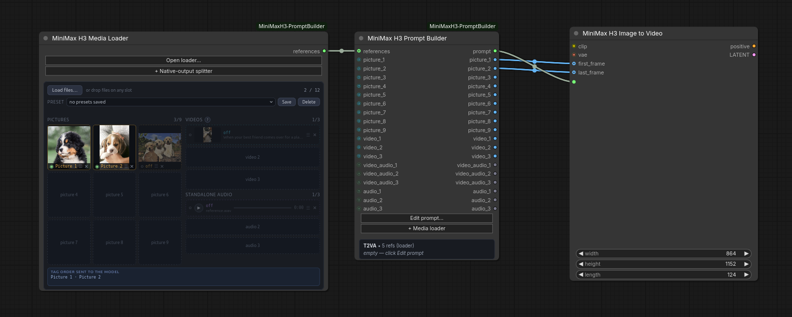 Keyframe workflow