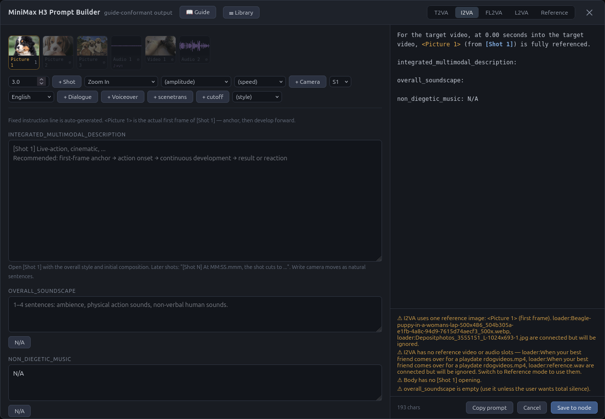 I2VA editor layout
