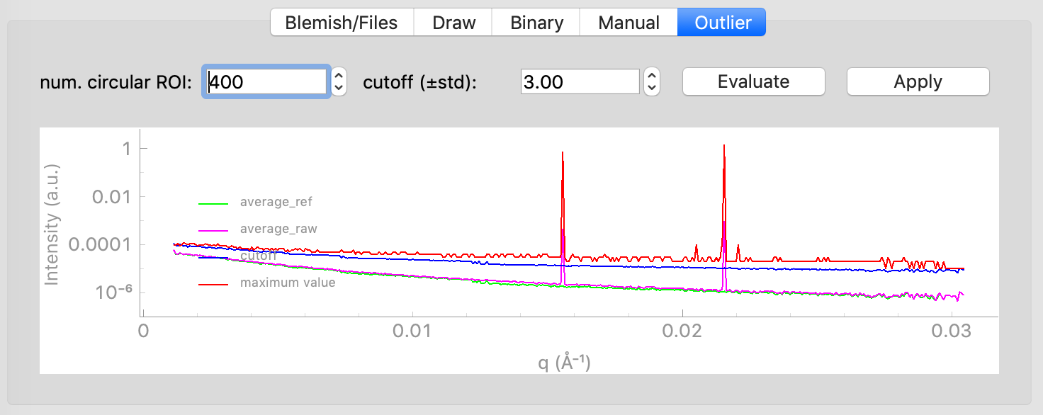 docs/figures/mask_outlier.png