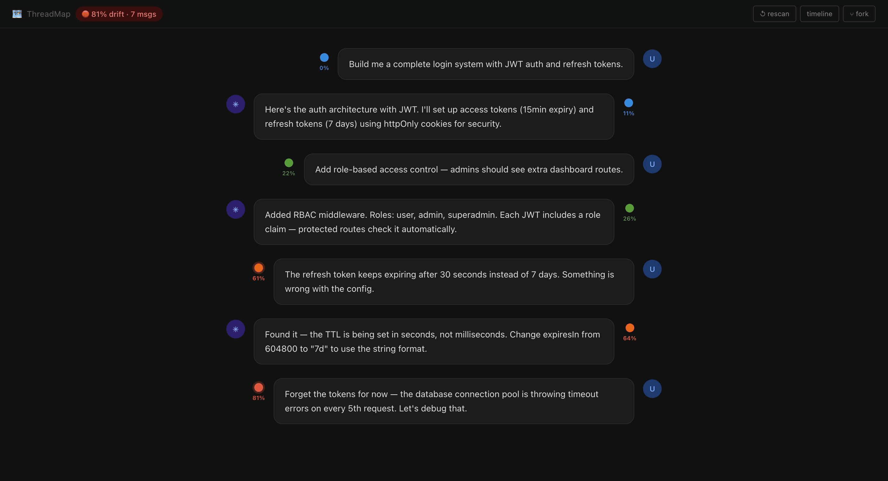 ThreadMap drift dots demo