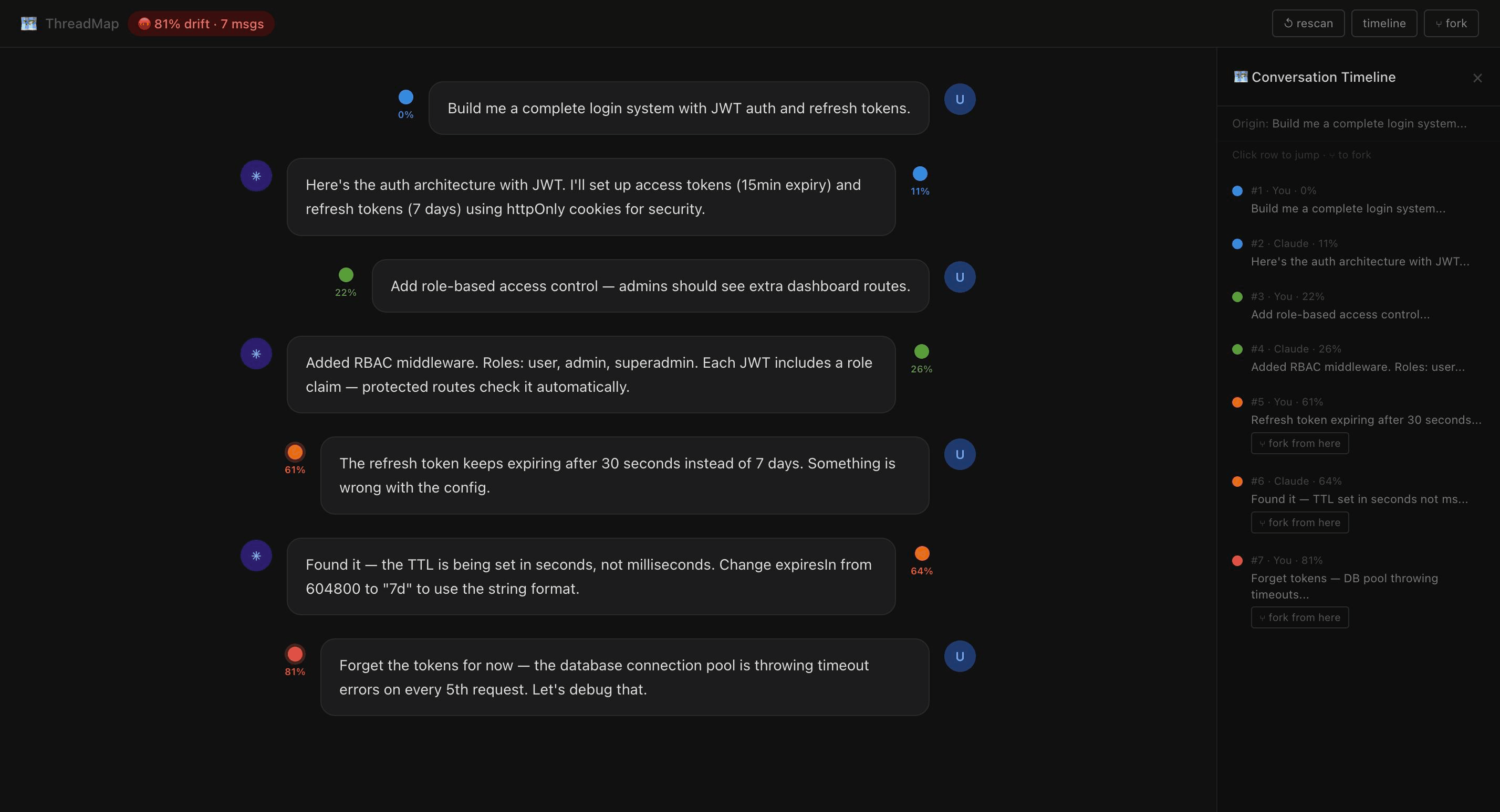 ThreadMap timeline panel