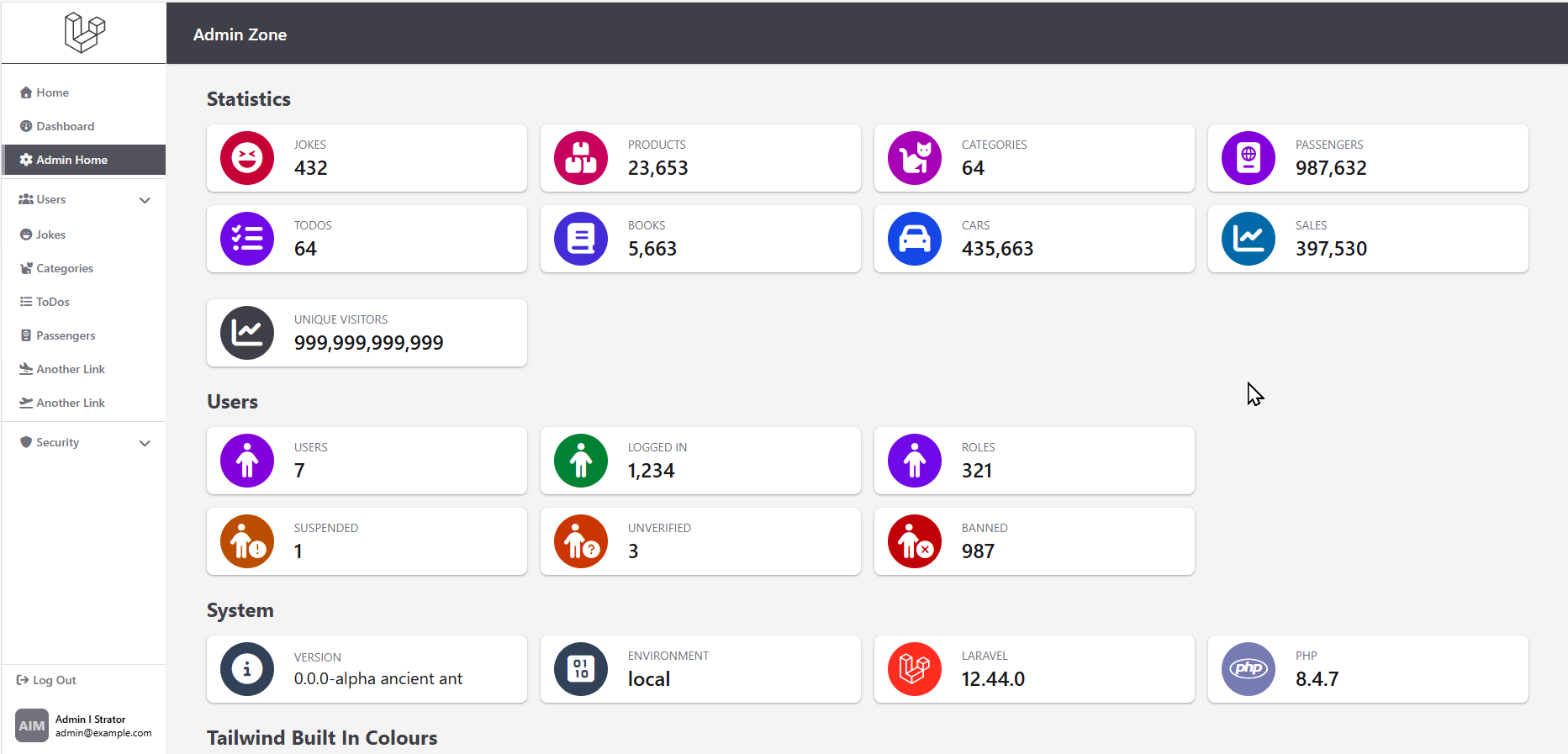 Product Screenshot Admin Dashboard