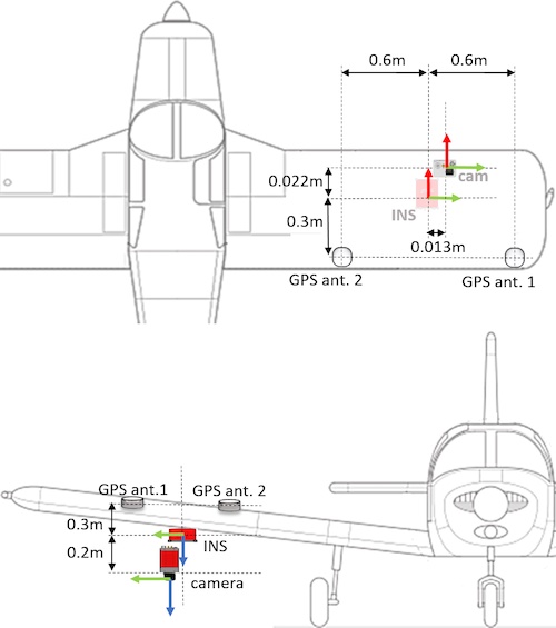 Sensor Setup