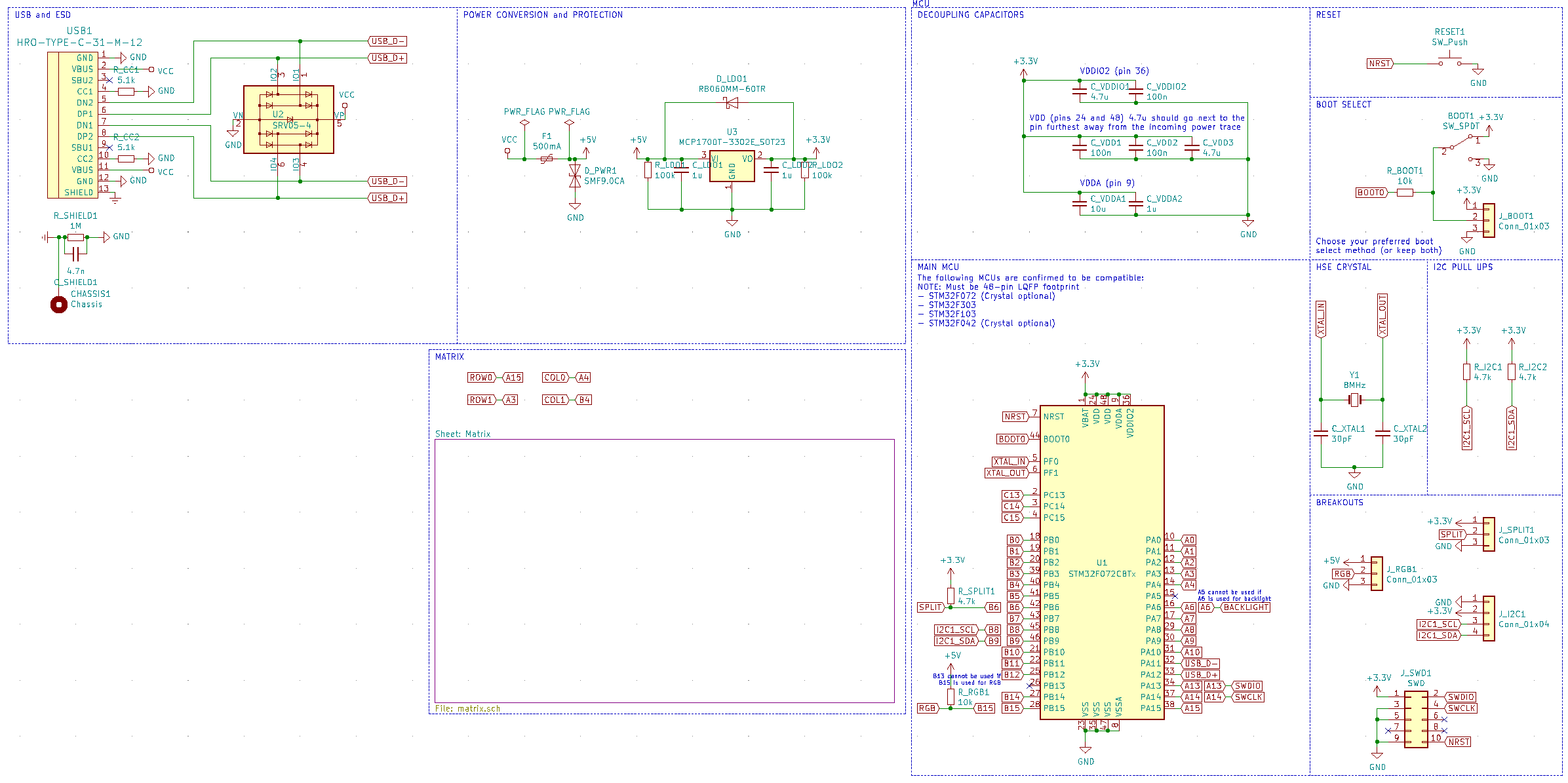 STM32-Reference-Keyboard, from the project README