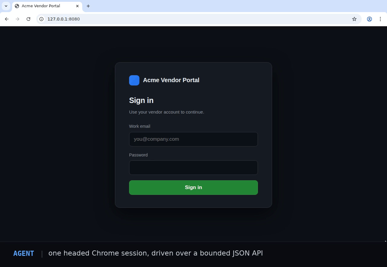 An agent signs in through the Agent Browser JSON API, stops at a two-factor prompt it cannot answer, a human types the code into the displayed browser session, and the agent resumes and reads the dashboard